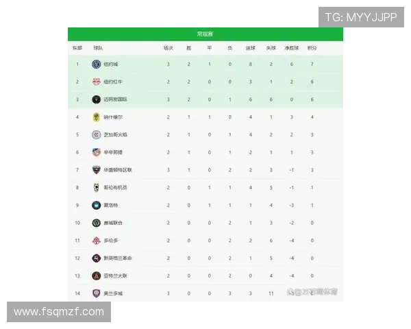 中超联赛最新战况深度解析球队表现与积分榜变化趋势 - 副本